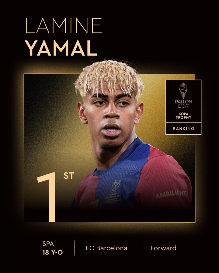 卫冕成功！官方：18岁亚马尔获2025科帕奖，巴萨新星连续两年夺魁
